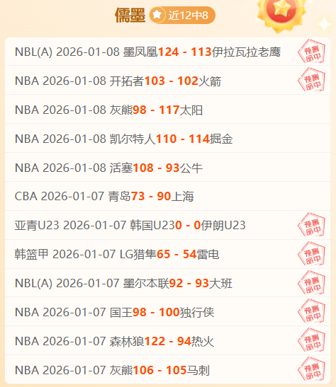 阿希利主场,能否再展雄,战绩能否突,金年会官网,金年会平台,金年会体育,金年会APP