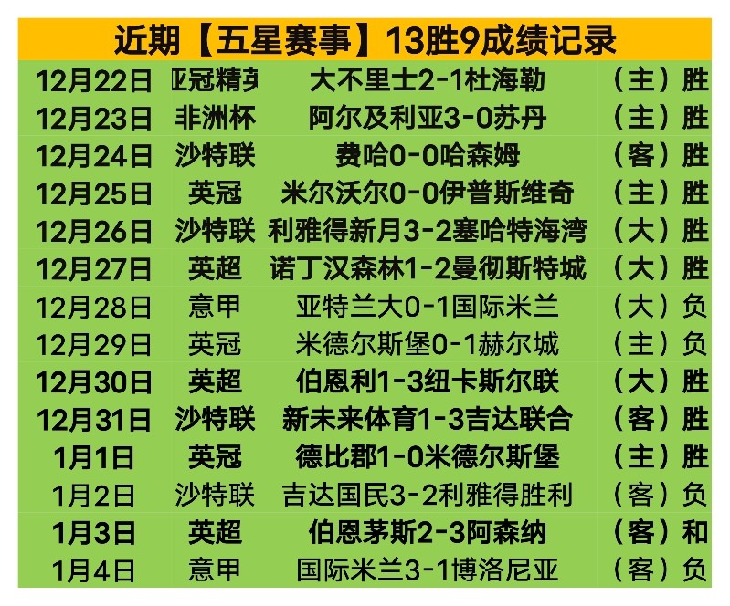 严守防线,关键球员固,守阵地,金年会官网,金年会平台,金年会体育,金年会APP