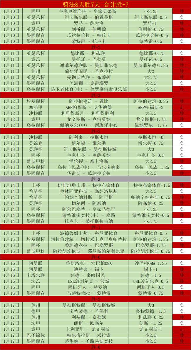 仅用,天便逆袭胜,开拓者主场,金年会官网,金年会平台,金年会体育,金年会APP