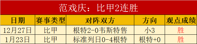 赛季欧冠第,切尔西,逆转胜萨尔,金年会官网,金年会平台,金年会体育,金年会APP
