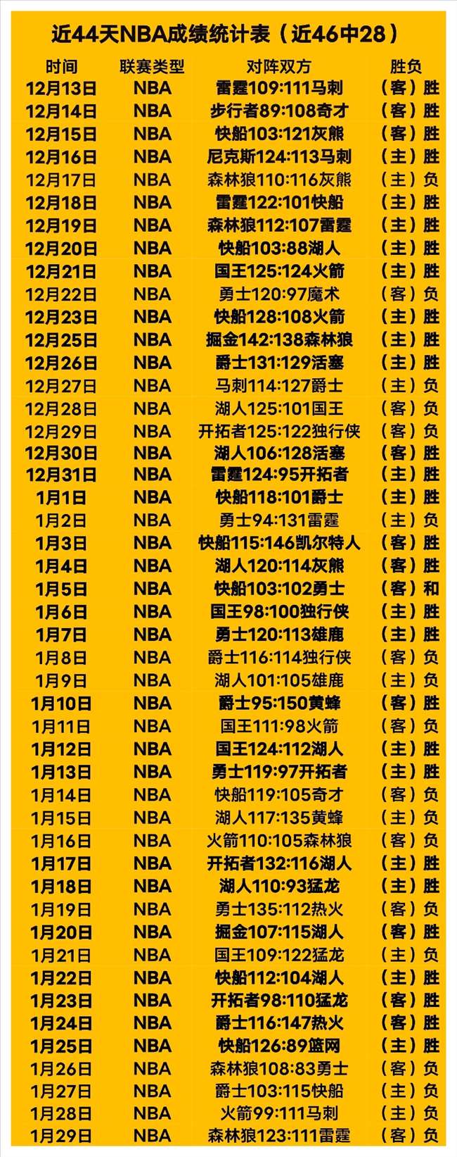 半个世纪友,情接力,古巴前飞行,金年会官网,金年会平台,金年会体育,金年会APP