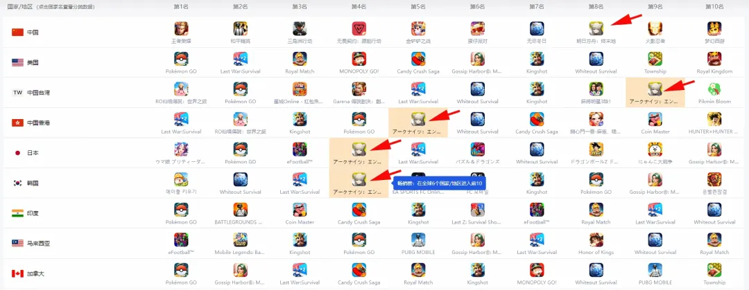 全明星赛,北区星光闪,耀胜南区,金年会官网,金年会平台,金年会体育,金年会APP