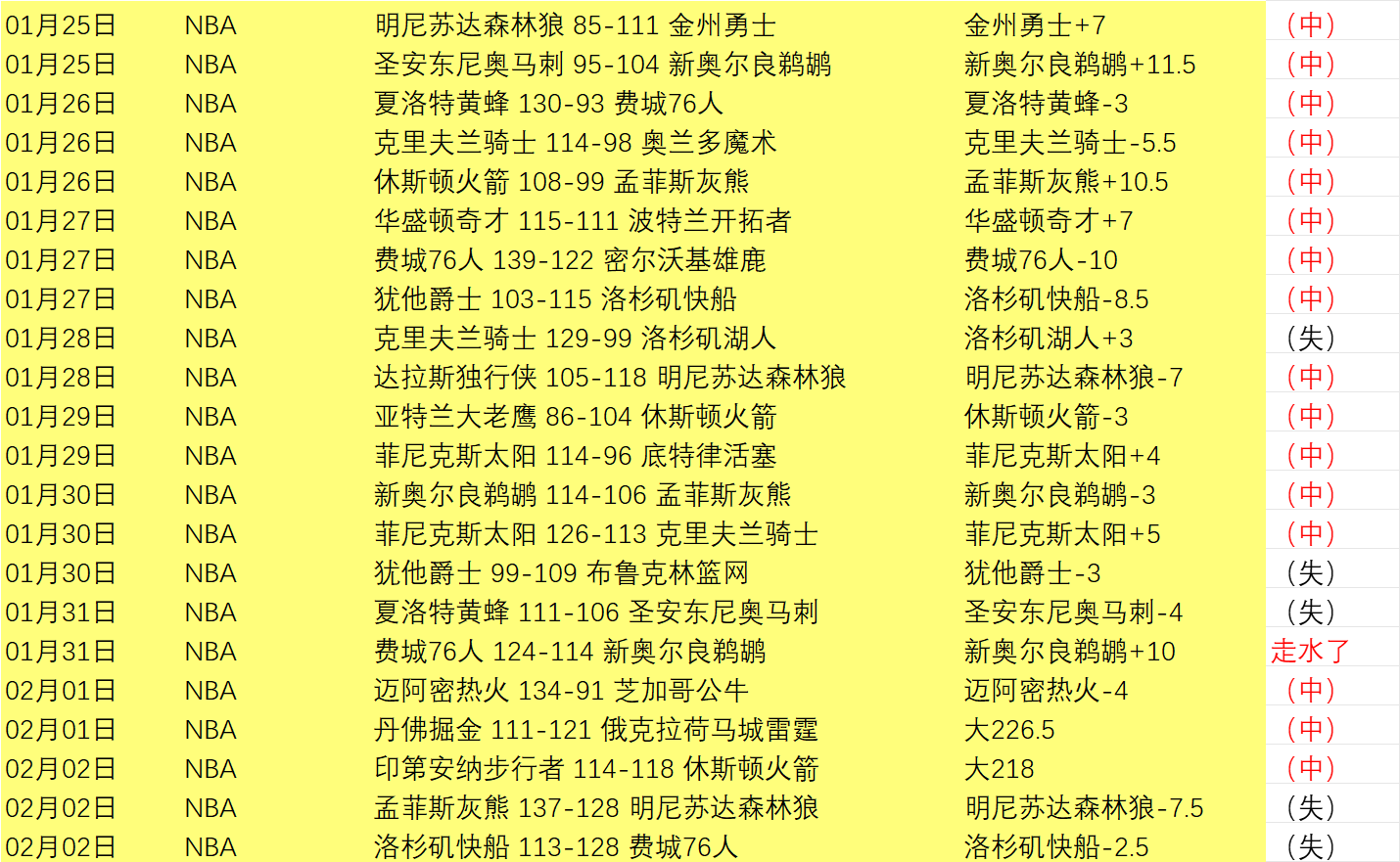 日本队有望,提前锁定晋,阵容调整或,金年会官网,金年会平台,金年会体育,金年会APP