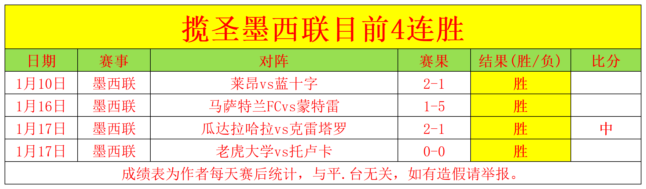常规赛,浙江方兴渡,浙江稠州金,金年会官网,金年会平台,金年会体育,金年会APP