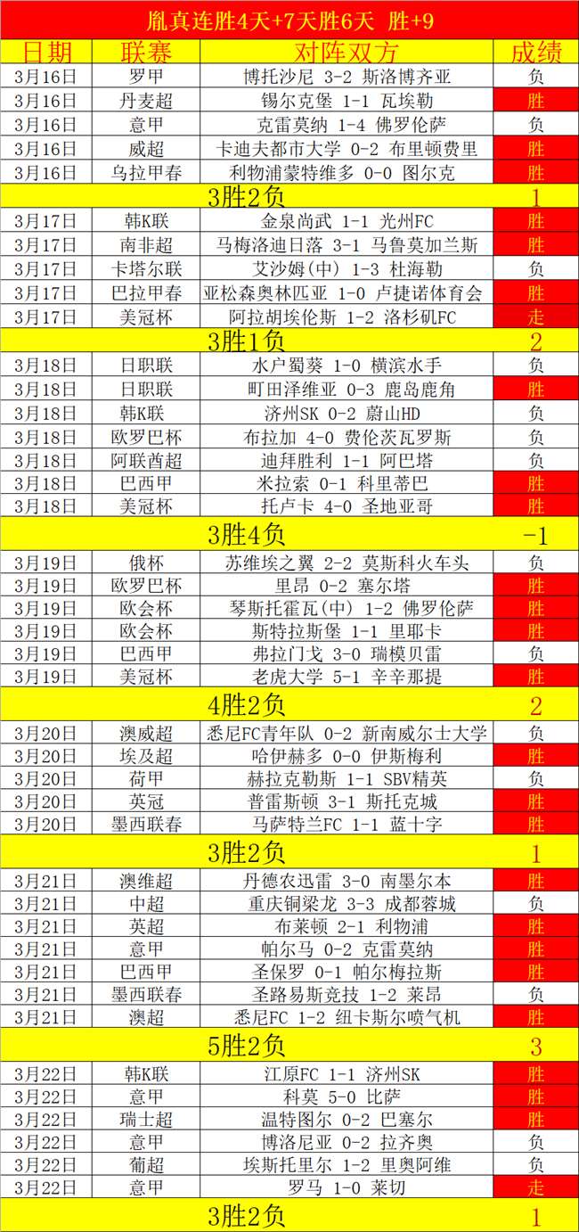 迪赫弗激情,主场,挑战伊卜里,金年会官网,金年会平台,金年会体育,金年会APP