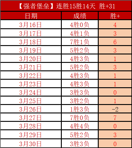 吉奥里主场,大胜,凯奇凯梅特,金年会官网,金年会平台,金年会体育,金年会APP