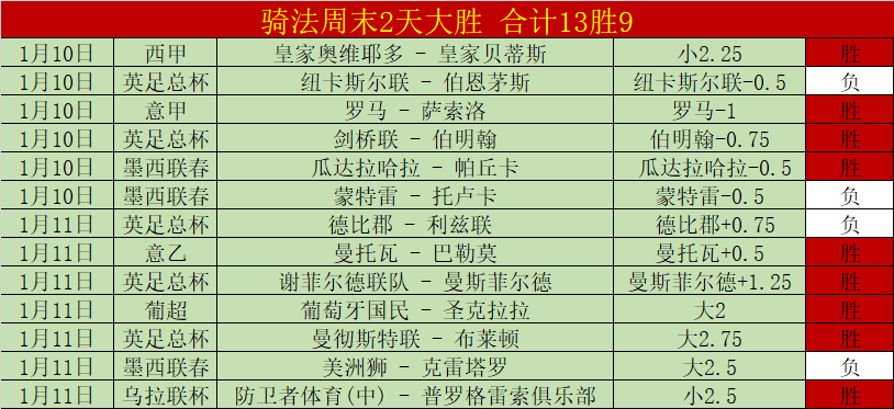 世预赛中国,队主场不敌,澳大利亚,金年会官网,金年会平台,金年会体育,金年会APP