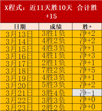 波兰超分析,主队防线受,客队状态火,金年会官网,金年会平台,金年会体育,金年会APP