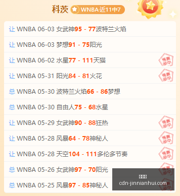 月盘点,积分榜尾与,前三名数据,金年会官网,金年会议策划,金年会企业交流,金年会活动,金年会平台
