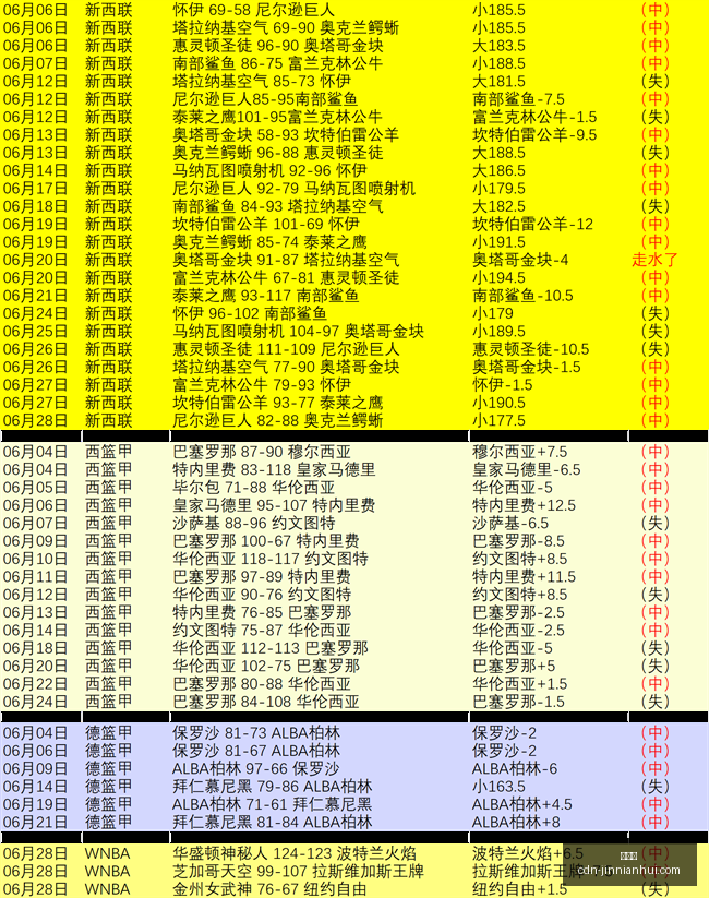 金年会,金年会官网,金年会议策划,金年会官网,金年会议策划,金年会企业交流,金年会活动,金年会平台