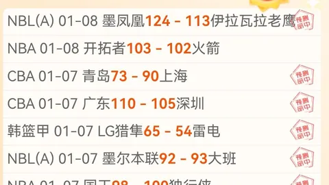 鹈鹕主场大胜76人，奥利尼克砍下三双，米西贡献高效两双