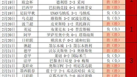 沙奇里：自豪曾为利物浦效力