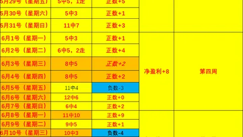 金年会金年会官网数据冲到181112引发关注