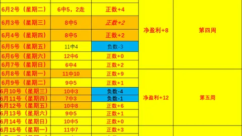 金年会金年会官网数据冲到191430引发关注