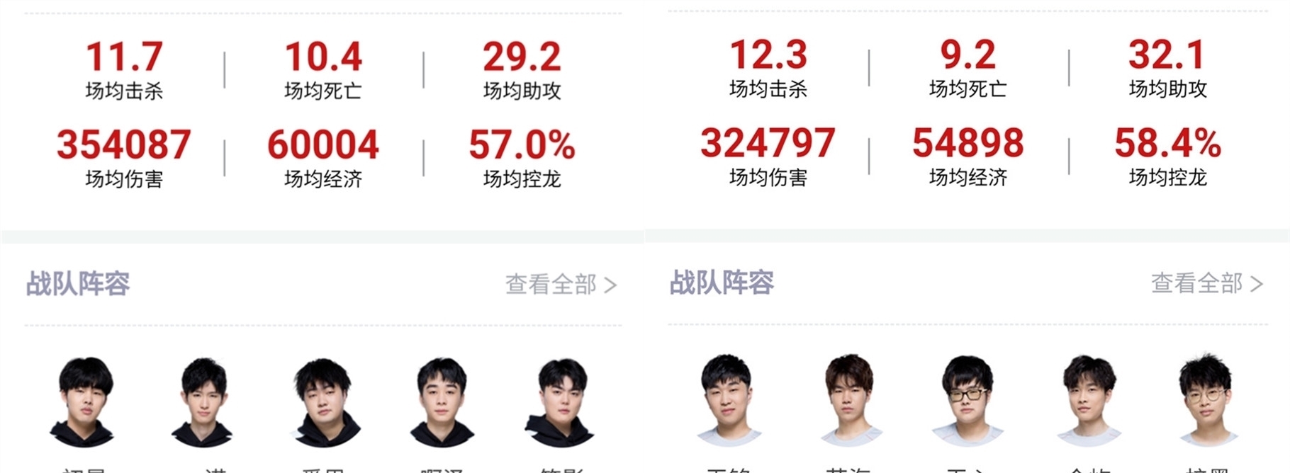 效力于中国